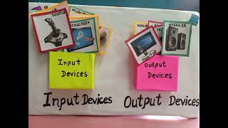 Input and Output DevicesComputer project DIYModel [upl. by Pessa]