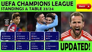 2023–2024 UEFA Champions League Standings Champions League Table Group Stage [upl. by Nakah278]