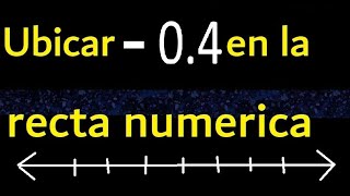 Ubicar 04 en la recta numerica  04 decimal negativo  decimales con menos en la recta [upl. by Hinckley]