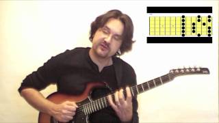 How to play very fast  extended minor pentatonic scales [upl. by Martainn]