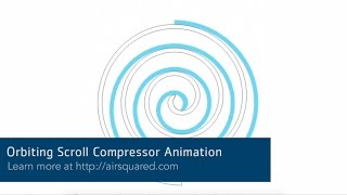 Scroll Compressor Animation [upl. by Rotberg937]