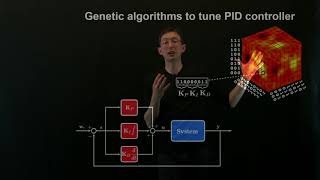 Machine Learning Control Genetic Algorithms [upl. by Nylavad]