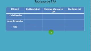 comptabilité des sociétés S4 partie 10 quot Affectation des bénéfices quot [upl. by Nauj]