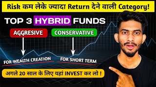 Top 3 Aggressive Hybrid Mutual Funds To Invest In 2024 Best Hybrid Mutual Funds 2024 [upl. by Ikuy]