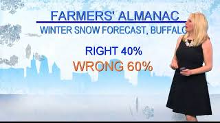 How Accurate Is Farmers Almanac [upl. by Ule]