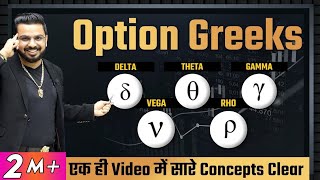 Option Greeks Explained  Theta Delta Gamma Vega RHO  Stock Market Trading Knowledge  Share Market [upl. by Aielam1]