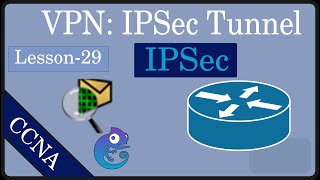 Lesson 29 Virtual Private Network VPN with IPSec Tunnel  Bangla [upl. by Atter]