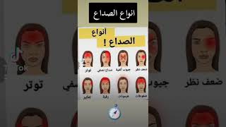 أنواع الصداع في الرأس منين كيجيونا [upl. by Ivie]