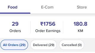 Loadshare Full Day Earnings Full details of Incentives and Mg Loadshare delivery zomato [upl. by Frost]