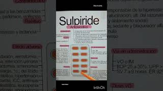 Sulpiride [upl. by Shepp]