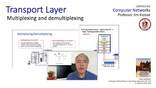 32 Transport layer multiplexing and demultiplexing [upl. by Remle]