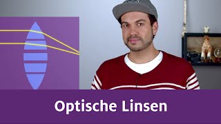 Optische Linsen [upl. by Berni]