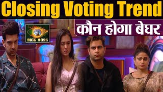 Bigg Boss 15 Closing Voting Trend Karan Kundra ya Pratik कौन टॉप  कौन होगा बेघर [upl. by Zsazsa806]