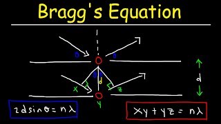 Braggs Equation For XRay Diffraction In Chemistry  Practice Problems [upl. by Letsyrhc]