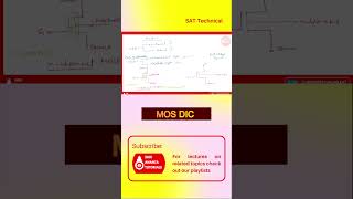 MOS Digital Integrated Circuits electronicsengineering mos digitalelectronic cmos pmos nmos [upl. by Zzahc]