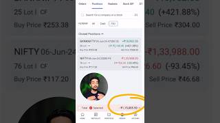 Option Trading For Beginners  Option Trading Kya hai  Options Trading Kaise Kare optionstrading [upl. by Airetnahs]