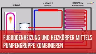 Fußbodenheizung und Heizkörper mittels Pumpengruppe kombinieren [upl. by Boesch4]