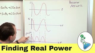 Real Power in AC Circuit Analysis [upl. by Kcir]