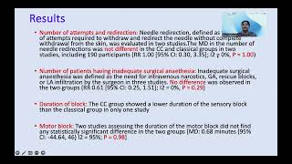 IJA Vlog July 2024 Comparison of the classical approach and costoclavicular approach of ultrasound g [upl. by Cosma]