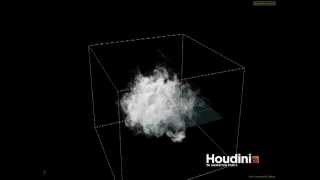 Houdini 121 Smoke  Velocity Noise [upl. by Mcneil]