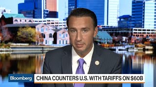 Rep Costello Warns That China Wont Just Roll Over on Tariffs [upl. by Nyl]