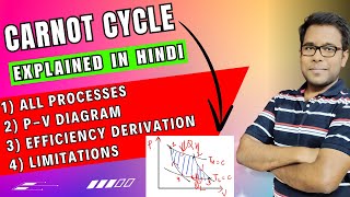 Carnot Cycle  PV diagram efficiency derivation and limitations Hindi carnotcycle carnot cycle [upl. by Rudy]