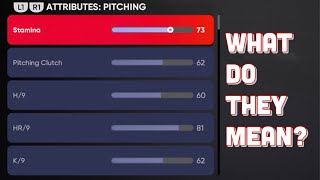 MLB The Show LIES About Pitch Speeds  How Fast They ACTUALLY Are [upl. by Ellenor]