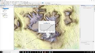 Creating an elevation profile graph in ArcMap 1061 [upl. by Irtemed]