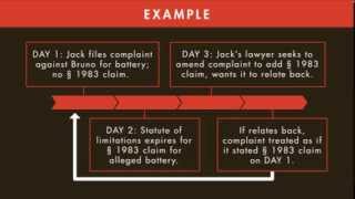 Civil Procedure Joinder Essay Approach Sample [upl. by Beore]