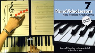 Learn to Play Piano Lesson 7RH pentascaleSheet Music Note Reading Crash Course [upl. by Jerrie188]