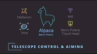 03  Telescope Control and Aiming using Stellarium [upl. by Kessel]