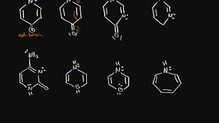 Organic chemistry  Identifying basicity of aromatic nitrogens [upl. by Nuahs]