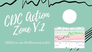 วิธีการใช้งาน CDC Action Zone V2  การติดตั้ง และการอ่านค่า แบบรวบรัด [upl. by Barbabas]