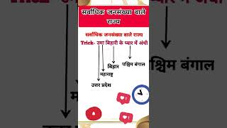 सर्वाधिक जनसंख्या वाले राज्य upsc generalknowledge gkquiz shorts [upl. by Ytiak]