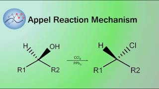 Appel Reaction Mechanism  Organic Chemistry [upl. by Janette472]