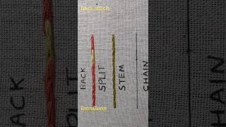 How to do stem stitch handembrodery [upl. by Margy]