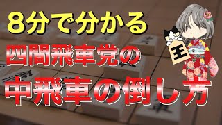 【目指せ初段】中飛車が苦手な級位者の方必見！倒し方をご紹介 [upl. by Neu]