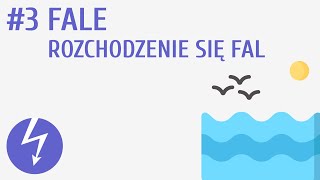 Fale rozchodzenie się fal 3  Ruch drgający i fale [upl. by Svirad]