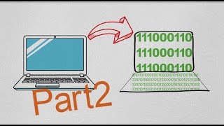 How to Virtualize a Physical Windows 10 Computer Part22  Hyperv  Disk2vhd [upl. by Chappelka]