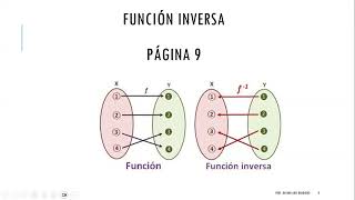 Matemática CONED Undécimo – 18 de julio – Parte 2 [upl. by Asoral]