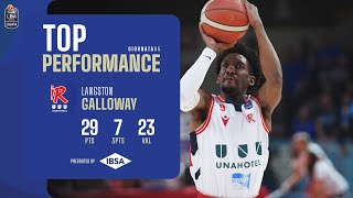 IBSA Top Performance Langston Galloway [upl. by Shiff]