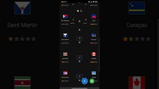 CONCACAF Nations League 20241115 live prediction Available for free at simcupscom [upl. by Heyer695]