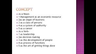 MANAGEMENT CHARACTERSTICS CONCEPT [upl. by Ritch]