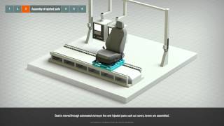 Seat production process1280 [upl. by Benn]