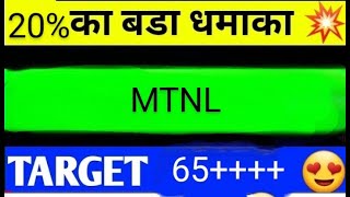 mtnl share latest news today mtnl share analysis mtnl share price target mtnl share latest news [upl. by Inajar]