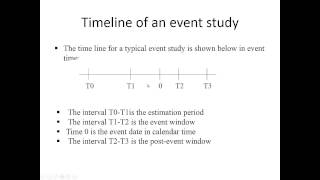 Event Studies Part 1 [upl. by Sweet]