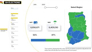 Create Custom Shape Maps in Power BI  Visualize Map Data with Native Shape Visual [upl. by Hashim]