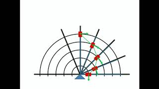 CORIOLIS ACCELERATION Deriving the Equation [upl. by Bastien938]