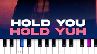 Gyptian  Hold You Hold Yuh piano tutorial [upl. by Helbonnah]