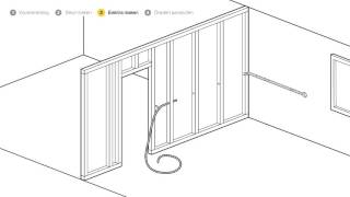 Elektriciteit in een tussenwand aanleggen  stap voor stap uitgelegd  Doehetzelf [upl. by Zoellick]